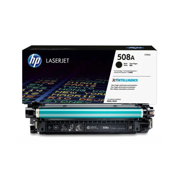 HP 508A Original Toner Cartridges - Complete Set - Image 2